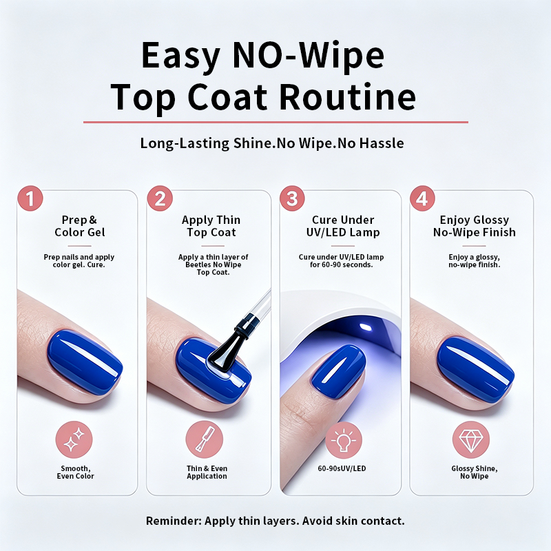 FY-15ml Top Coat
